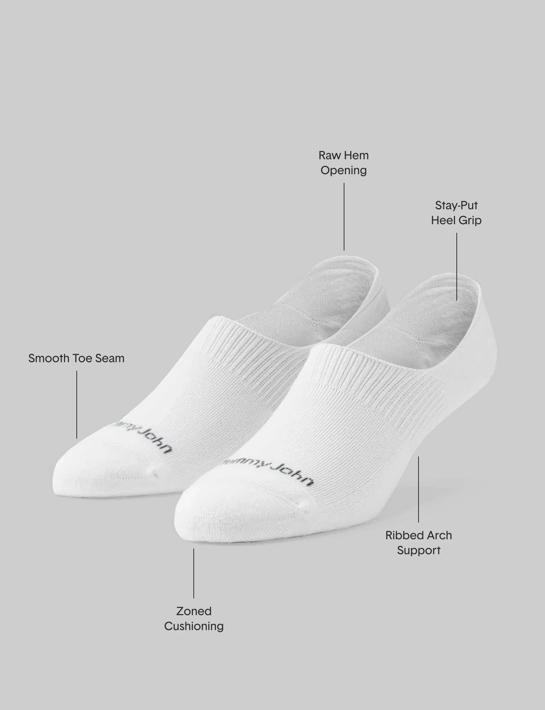 Low Cut Liner Sock (3-Pack) - Image 5