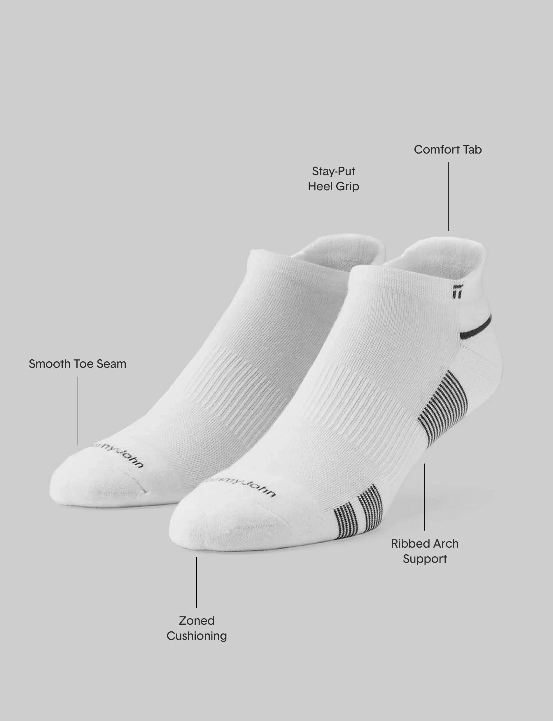 Performance Ankle Sock (3-Pack) - Image 5
